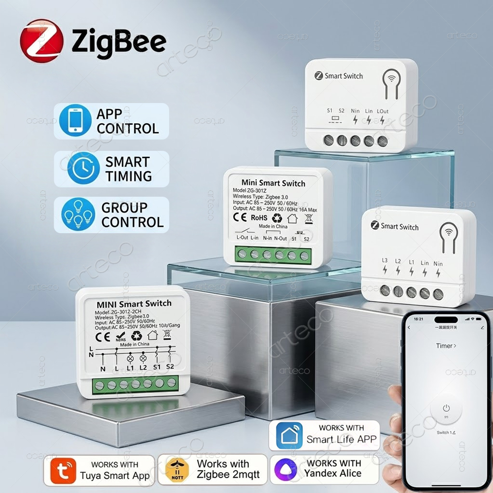 Tuya Zigbee Mini DIY Modul Sak - Smart Home Automation Diy ulasan dan harga