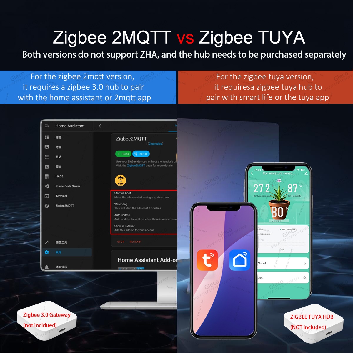 Zigbee Sensor Kelembapan Tanah - Home Automation Technology ulasan dan harga