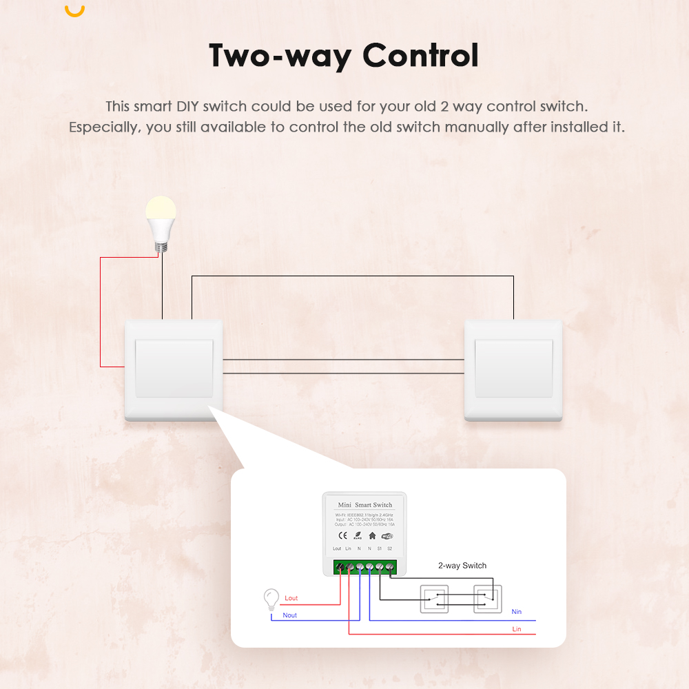 IHSENO Tuya Zigbee 3.0 DIY Sak - Smart Home Automation Diy ulasan dan harga